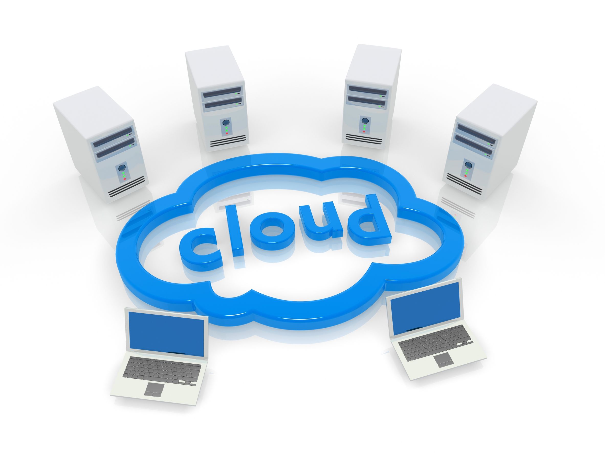 Signs Your Business Is Ready For Services Offered By Cloud Computing Companies