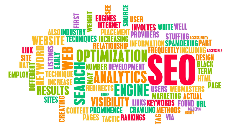 Hiring the Best Search Engine Optimization Company in Minneapolis Is Imperative