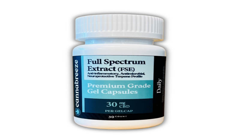 Using Full-Spectrum CBD Oils