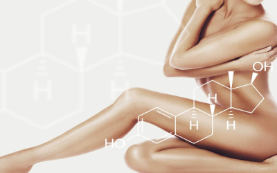 The Impact Of Bioidentical Hormone Replacement On Skin Health And Aging